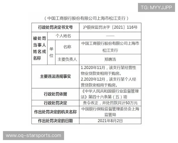 2026年足球基层俱乐部合规运营督导第27轮评估结果与整改方案公布，足球俱乐部改革方案